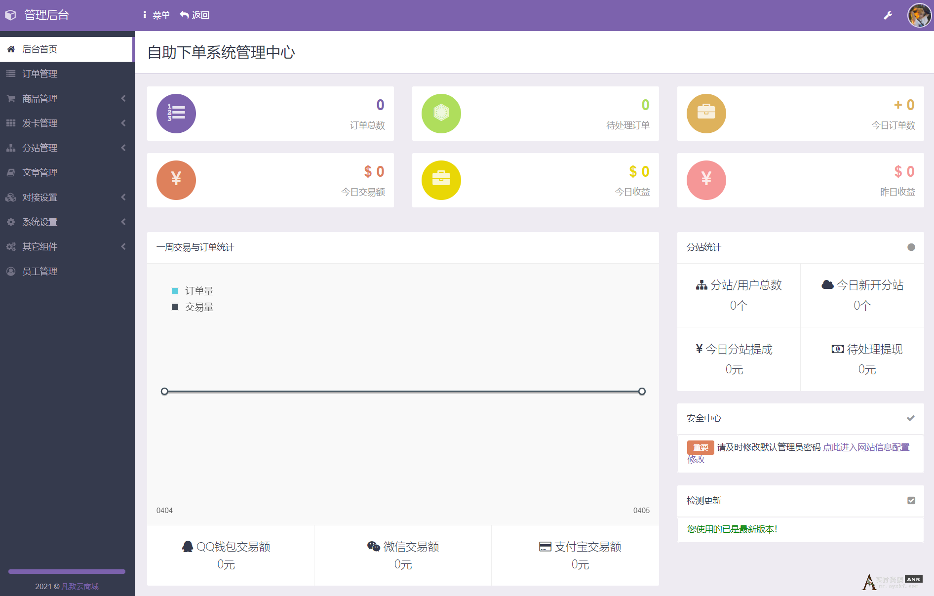 【独家】彩虹代刷最新6.6版本/免授权/后台同步官方版本升级